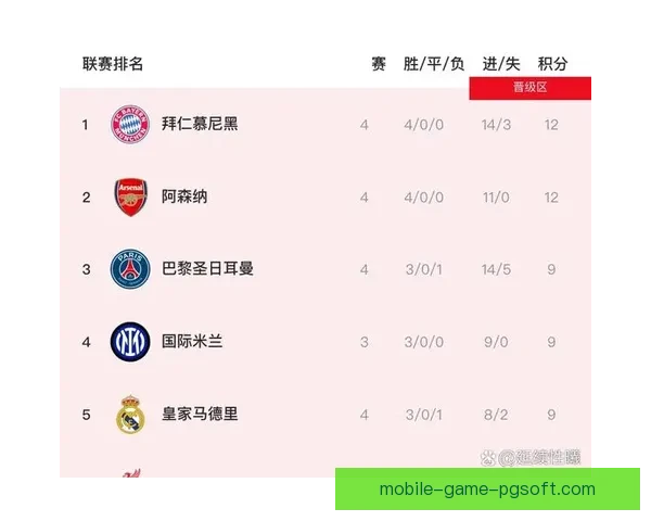 威尼斯附加赛击败克雷莫纳成功重返意甲 持续追梦再创辉煌 威尼斯附加赛击败克雷莫纳成功重返意甲 持续追梦再创辉煌